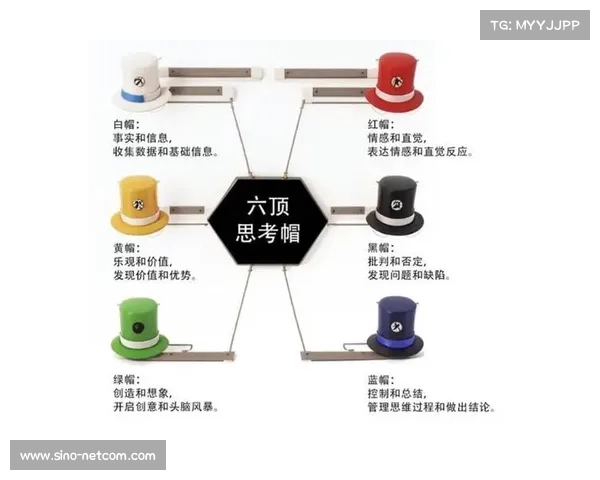 策略类新游中提升智谋与挑战的深度思考与实用方法 策略类新游中提升智谋与挑战的深度思考与实用方法
